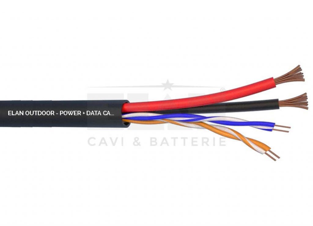 CAVO BALUN TVCC 2X1,50+2 COPPIE