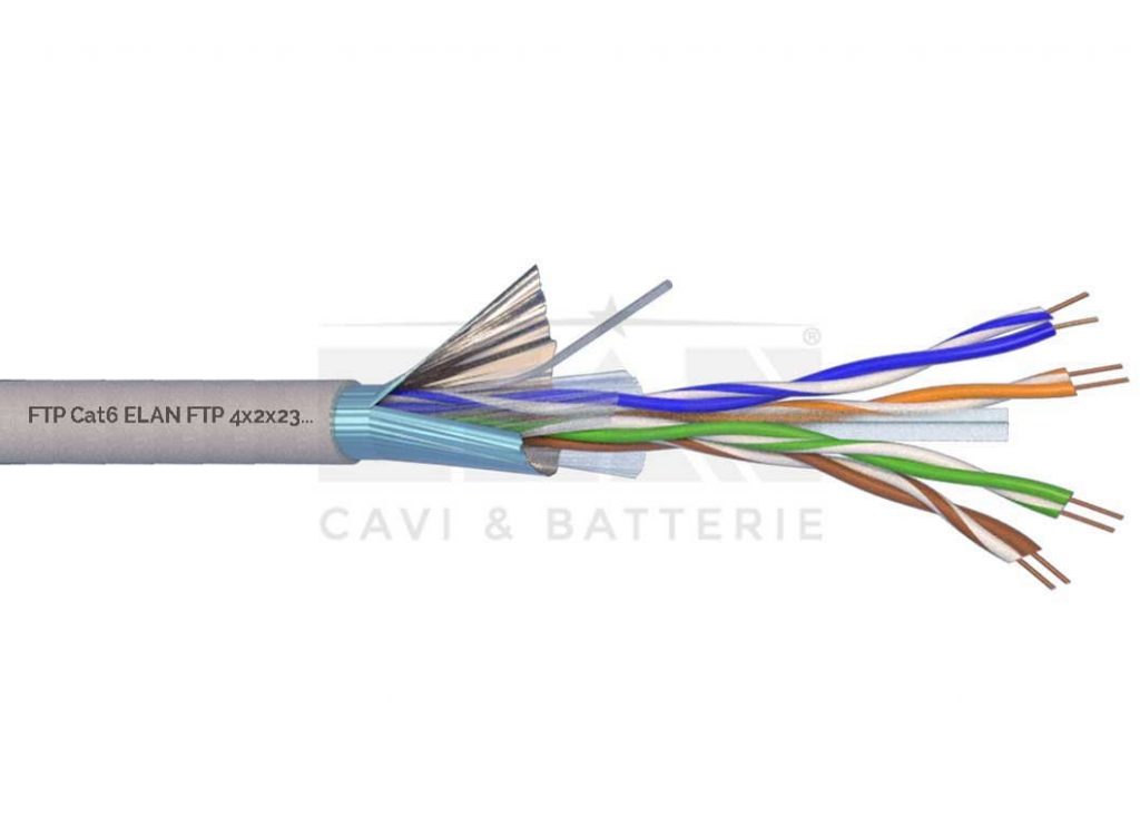 CAVO RETE DATI FTP CAT6 4X2X23AWG LSZH