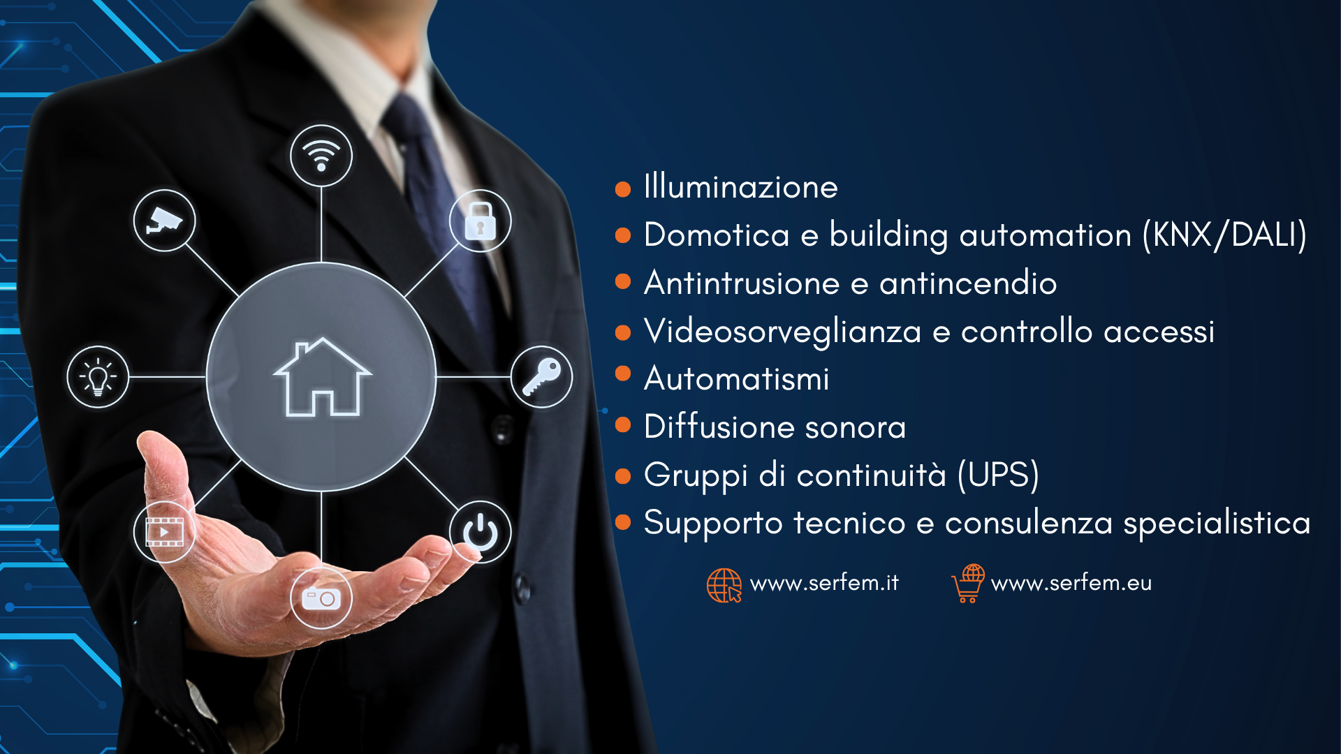 Servizi azienda Serfem